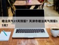 塘沽天气15天预报？天津市塘沽天气预报15天？