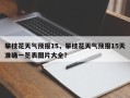 攀枝花天气预报15，攀枝花天气预报15天准确一览表图片大全？