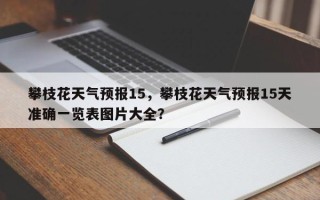 攀枝花天气预报15，攀枝花天气预报15天准确一览表图片大全？