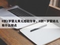 0到1岁婴儿育儿经验分享，0到一岁婴幼儿有什么特点