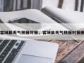 容城县天气预报时报，容城县天气预报时报图