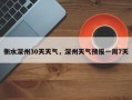 衡水深州30天天气，深州天气预报一周7天